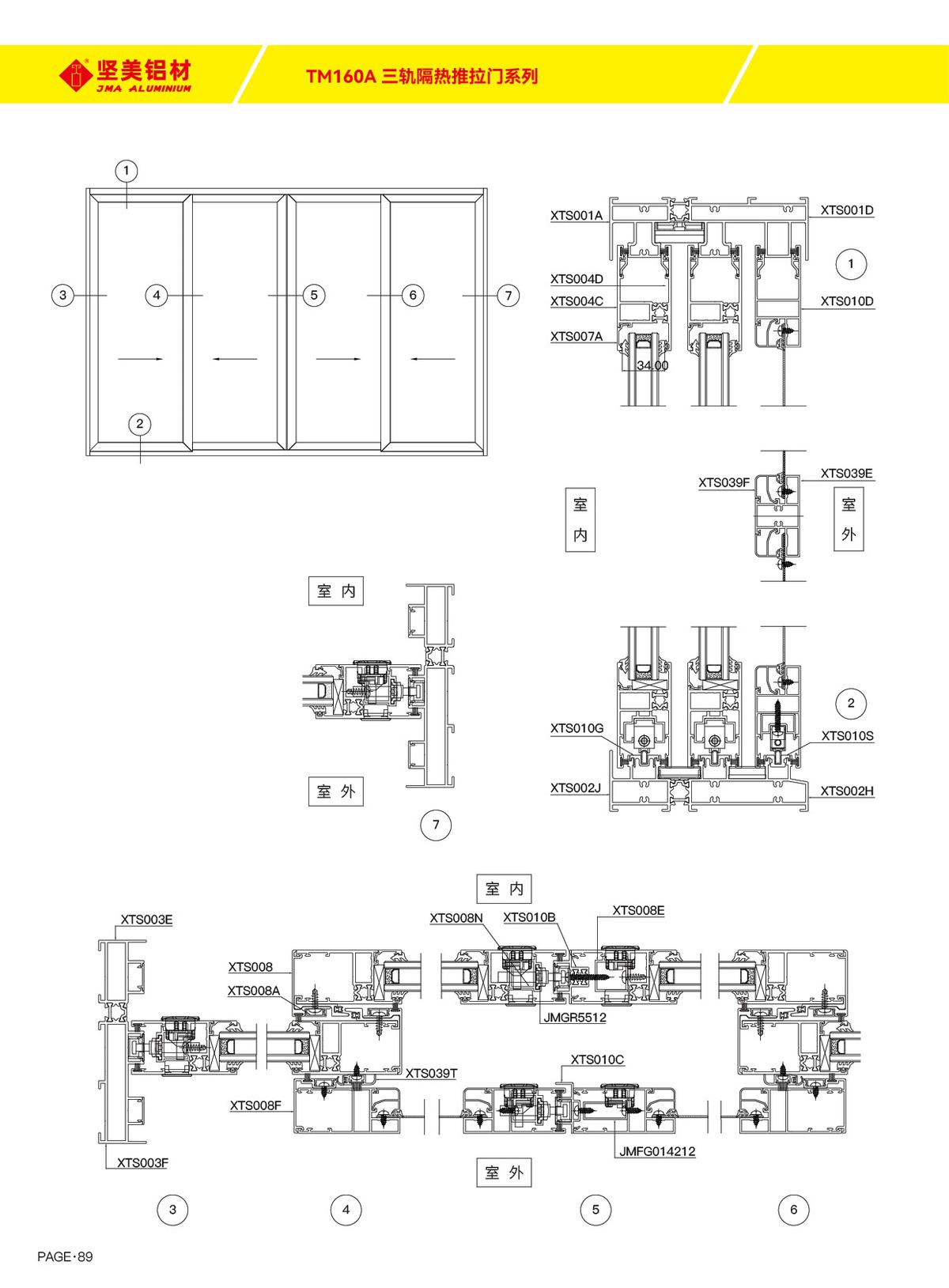 TM160A three-track thermal insulation sliding door series