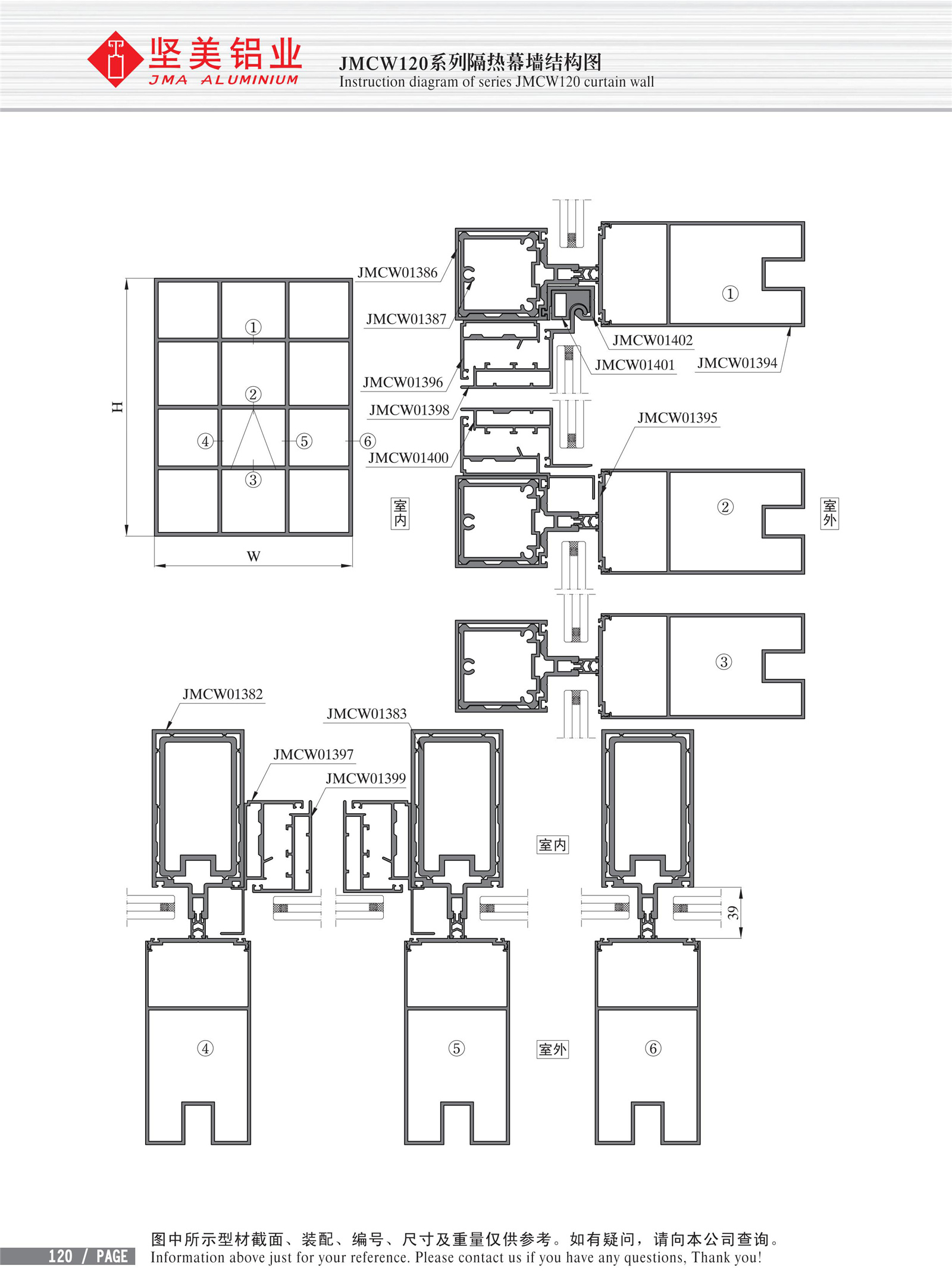 Schéma de structure du mur-rideau isolant de la série JMCW120-2