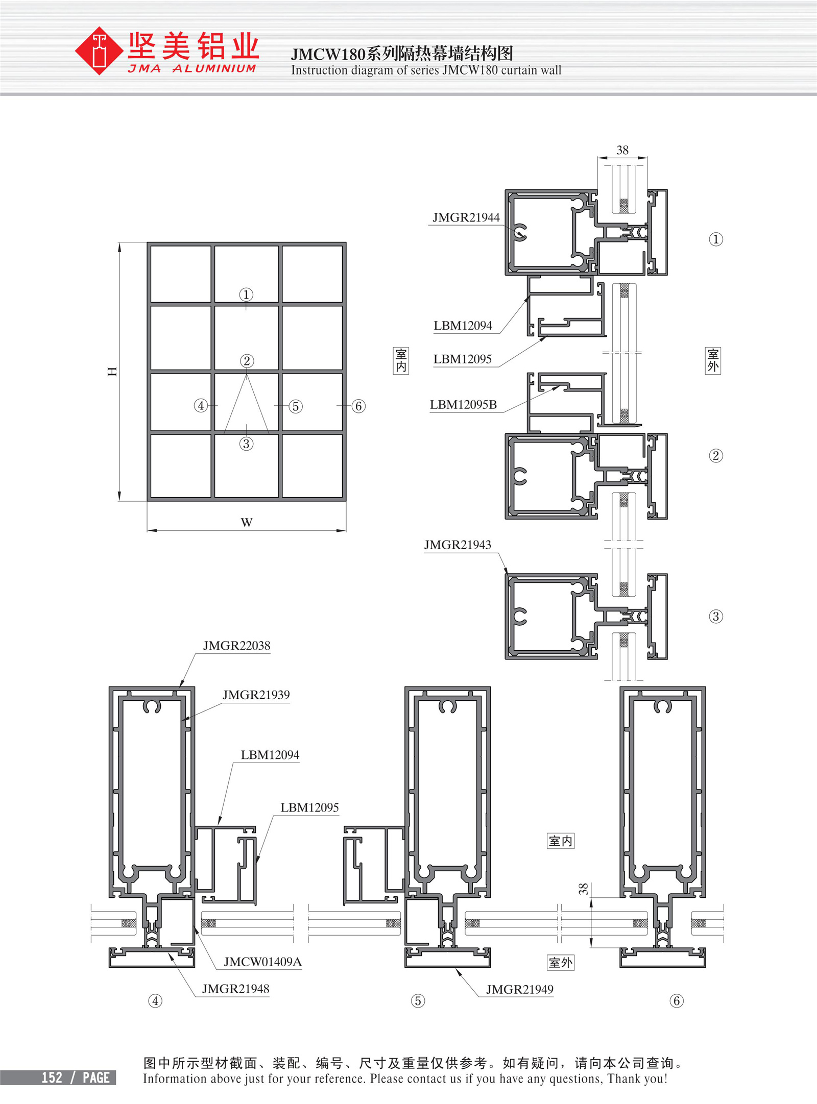 Schéma de structure du mur-rideau isolant de la série JMCW180