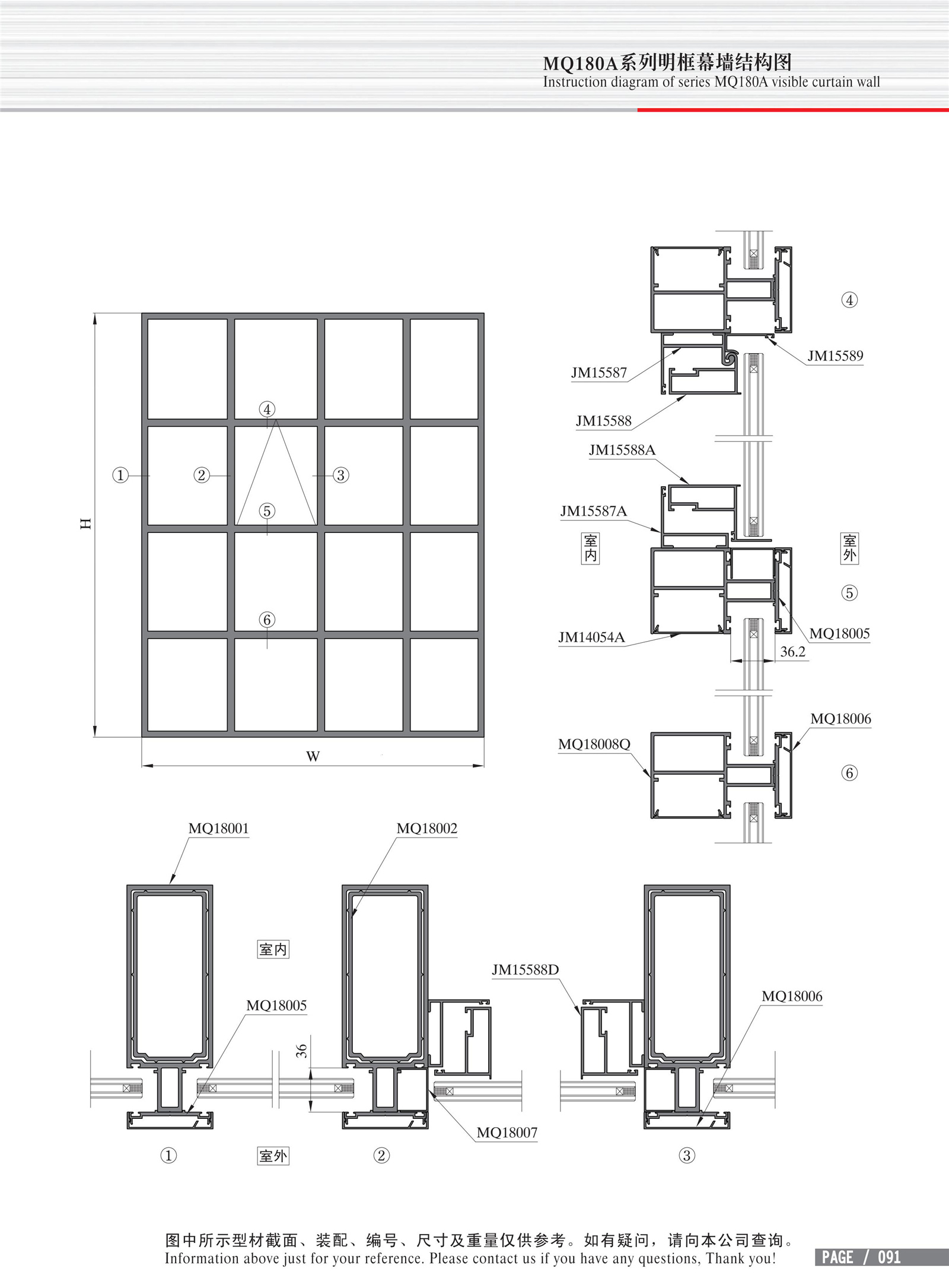 Schéma de structure du mur-rideau à cadre apparent de la série MQ180A