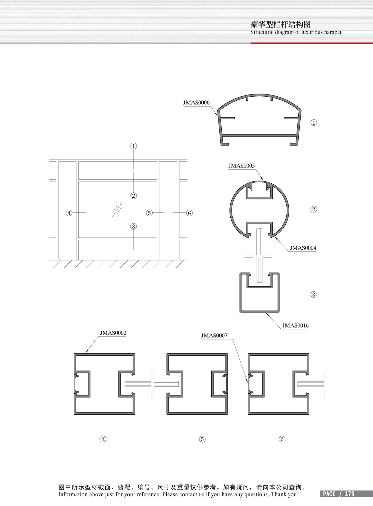 Schéma de structure du garde-corps de luxe