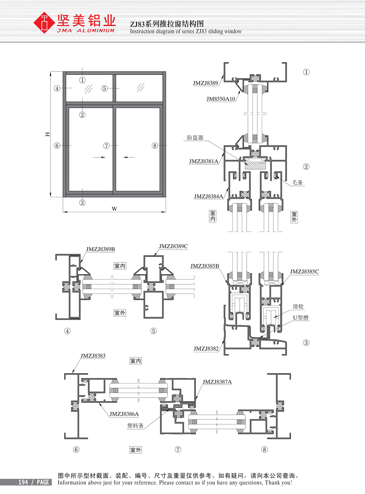 ZJ83系列推拉窗結(jié)構(gòu)圖